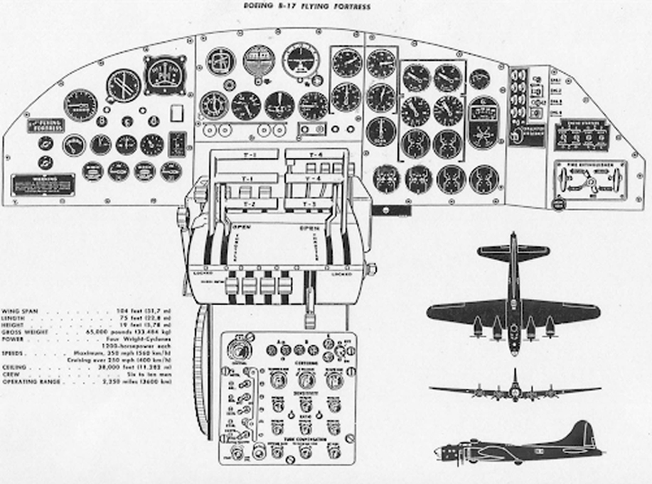 The instrument panel