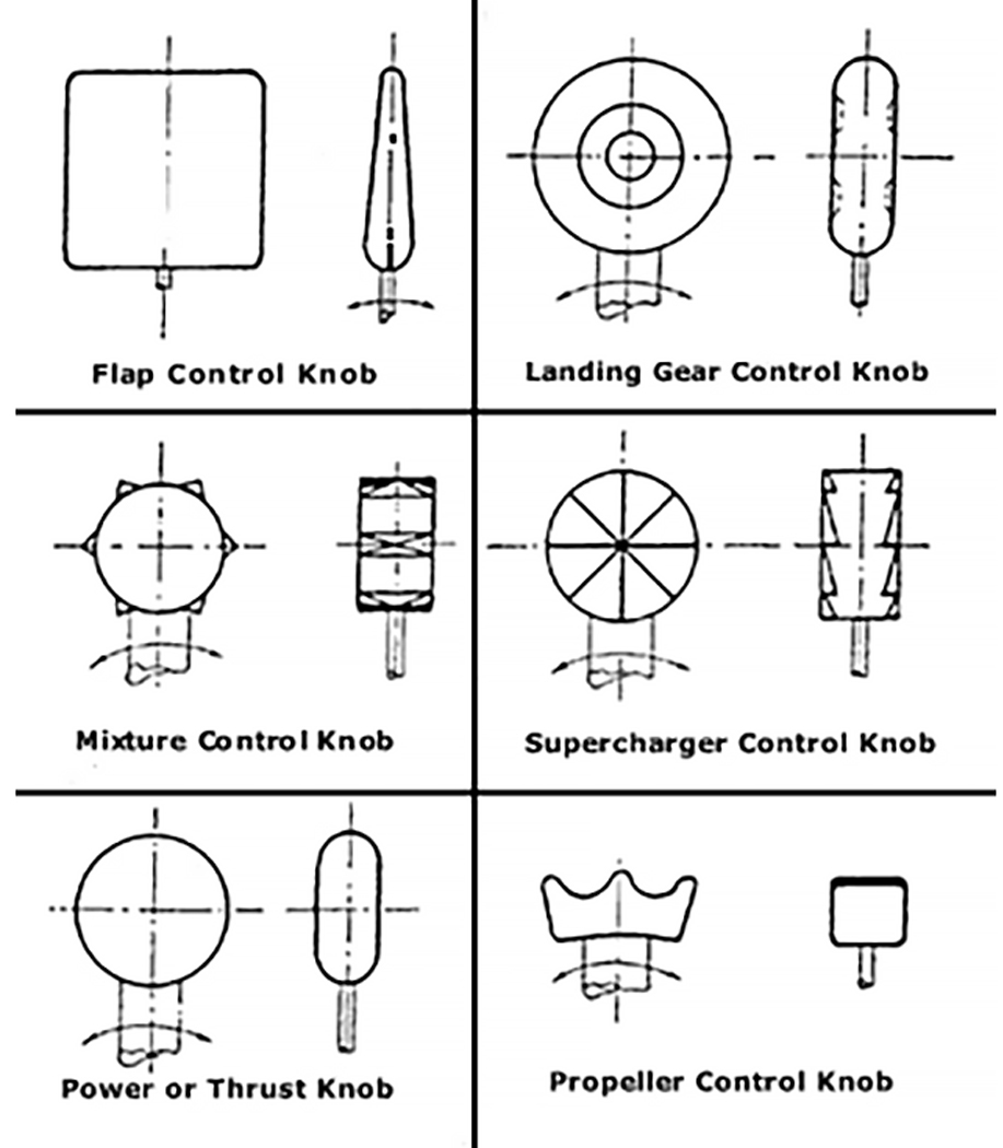 Textured flight controls