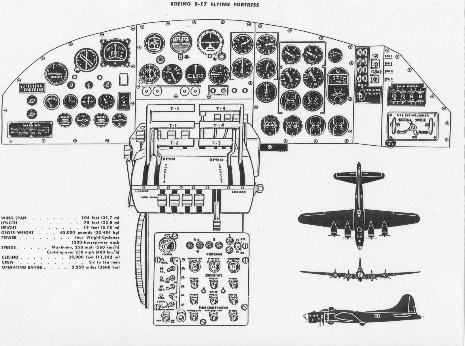 A cockpick view of the dials